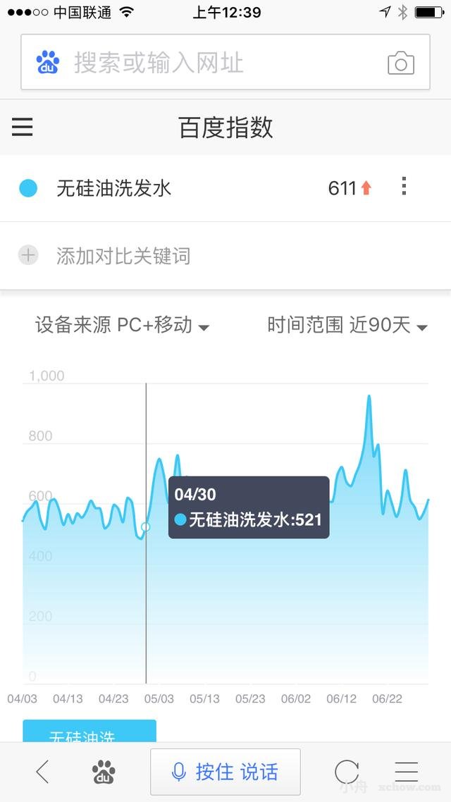 2017年seo从业者是时候升级你们的套路了