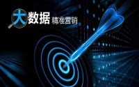 大数据时代下网站建设该何去何从